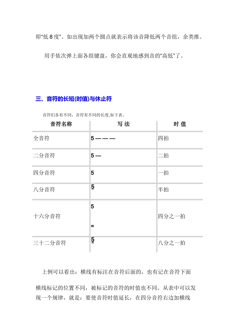 简谱学习入门教程_第3页