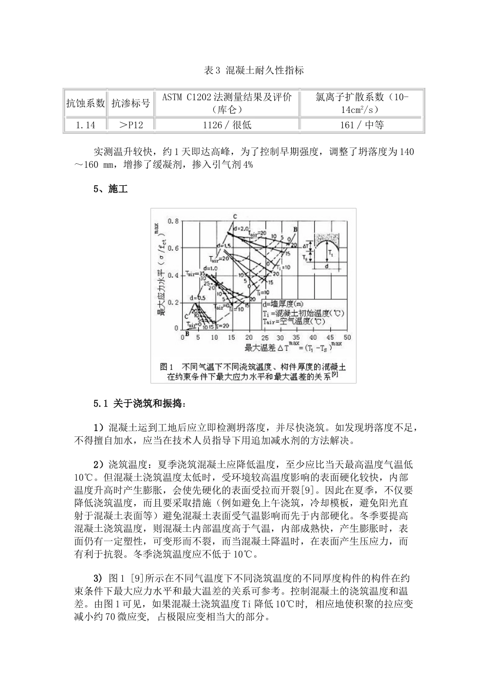 简易绝对体积法计算混凝土配合比举例_第2页