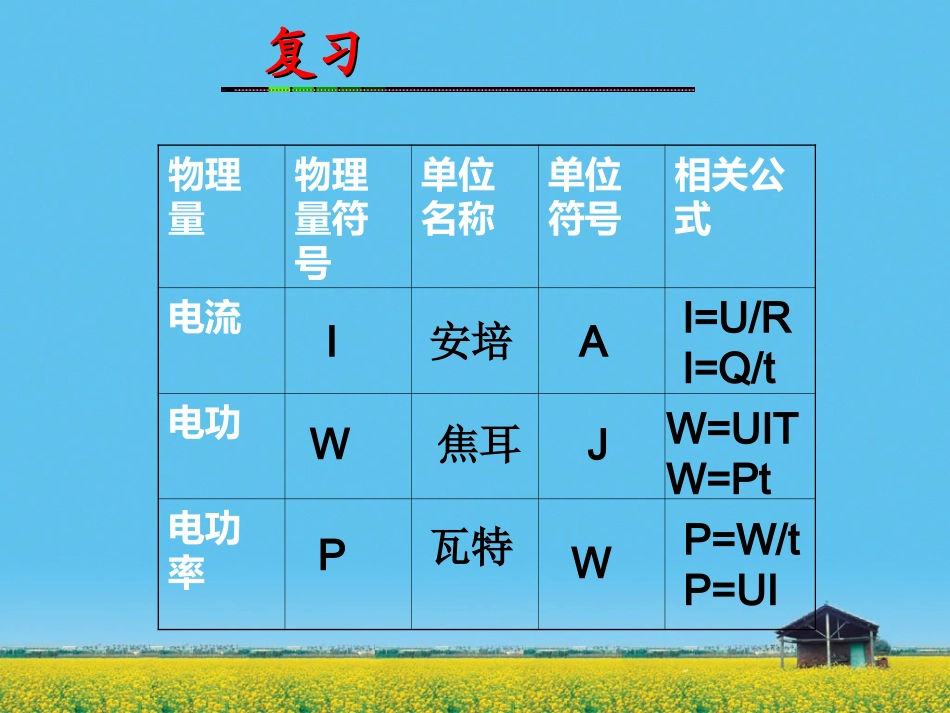 简单串联、并联组合电路_第2页