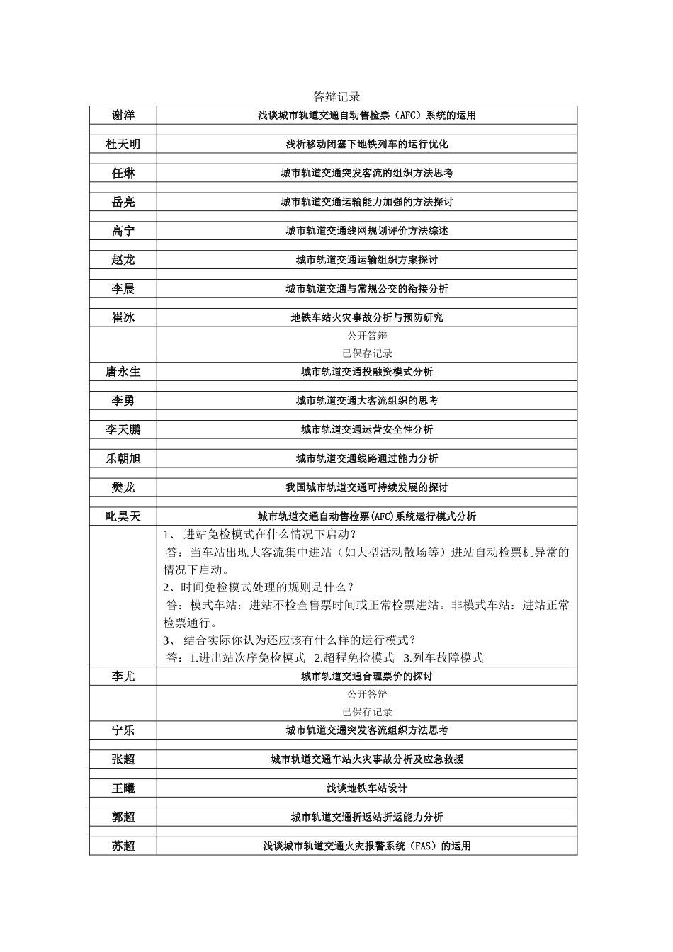 答辩问题汇总_第3页