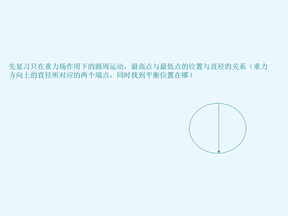 等效重力在电场中的应用_第2页