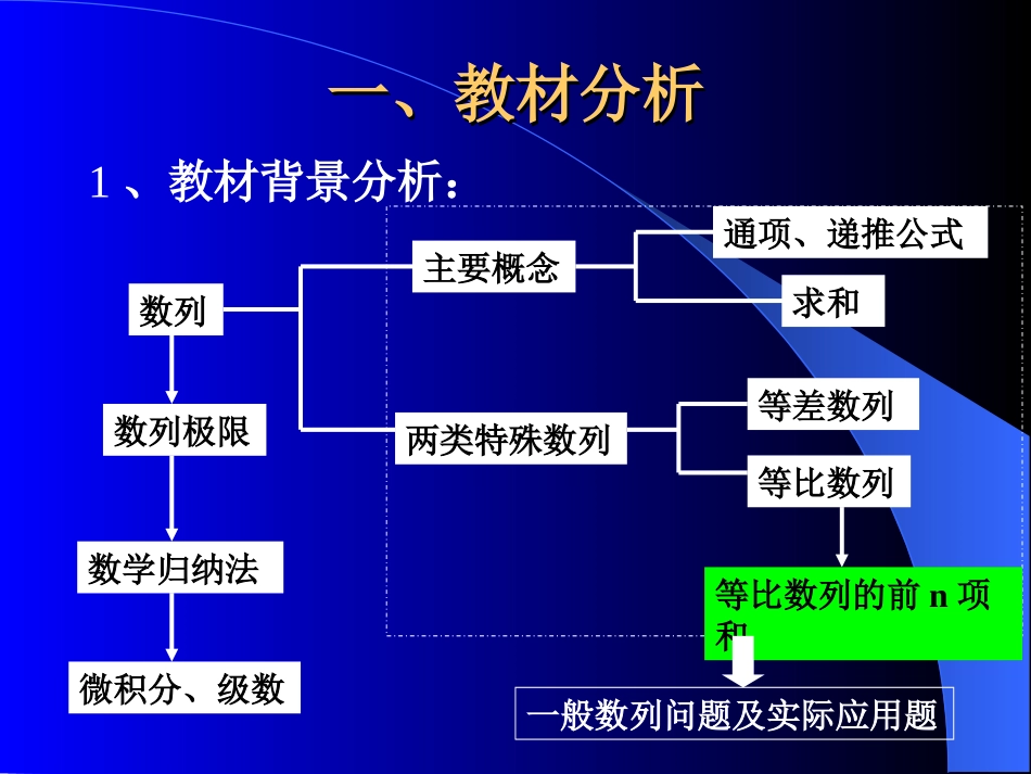 等比数列前n项和公式_第3页