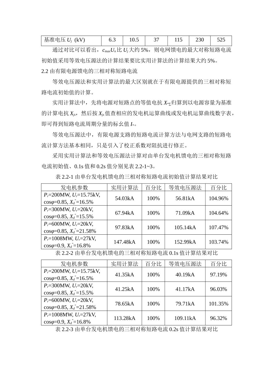 等效电压源法和实用计算法的计算结果对比分析_第2页