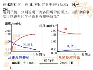 等效平衡专题上课用