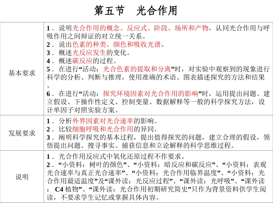 第四讲  光合作用_第1页