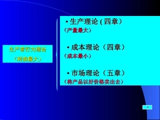 第四章生产者行为