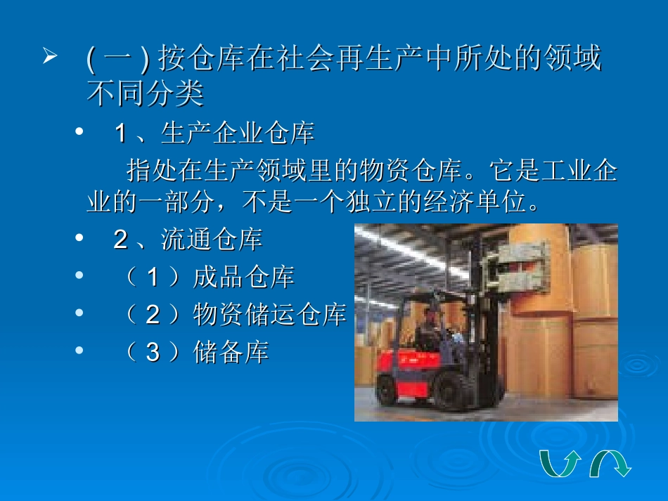 第四章物流仓储管理_第3页