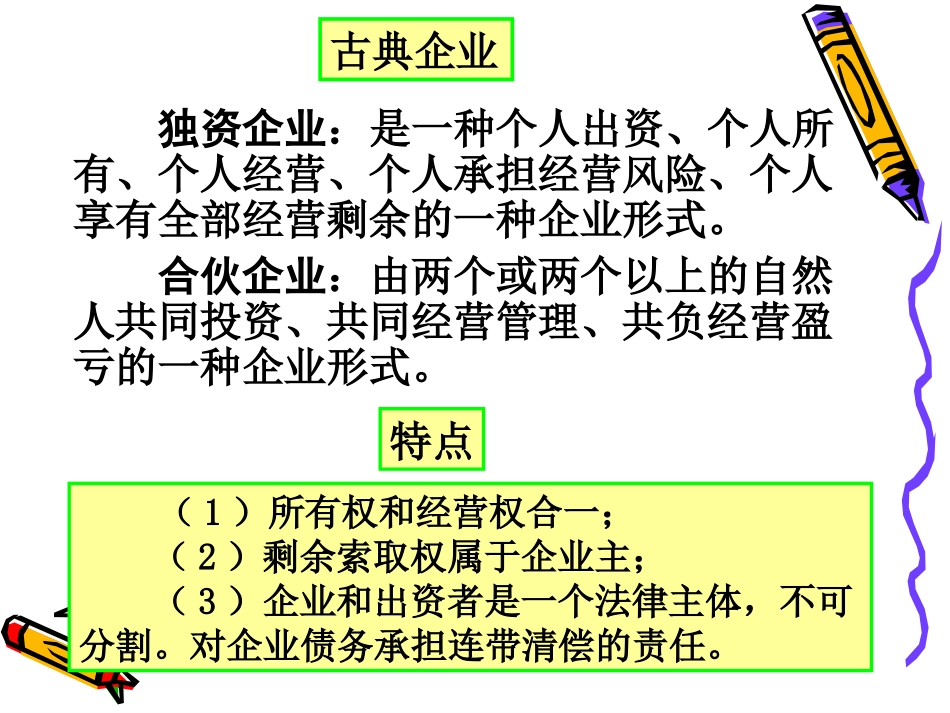 第四章 生产者行为理论_第2页