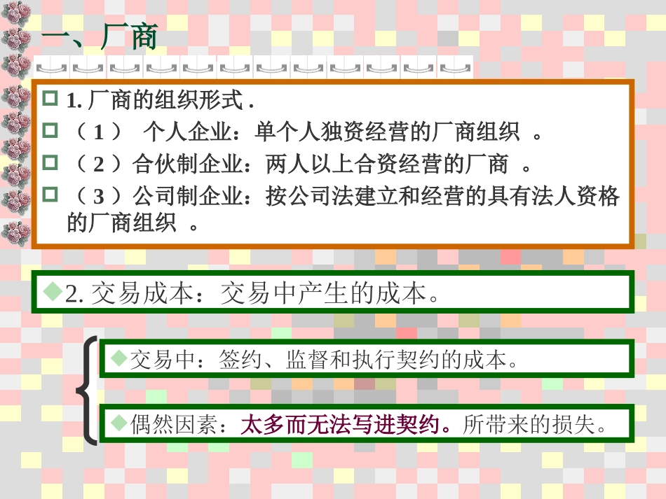 第四章 生产论(高鸿业版)(温州大学  韩纪江)_第2页