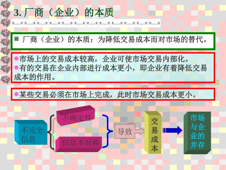 第四章 生产论(高鸿业版)(温州大学  韩纪江)_第3页