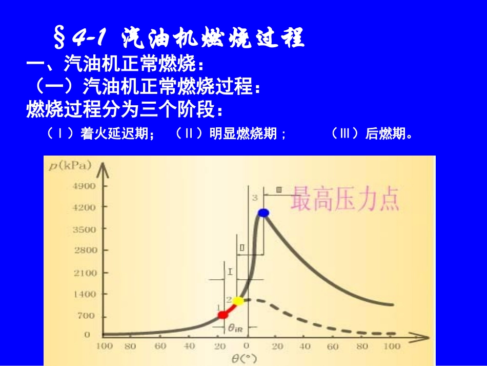 第四章 汽油机混合气形成A讲义_第3页