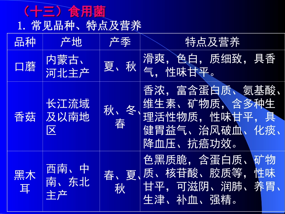 第四章 果蔬原料1_第2页