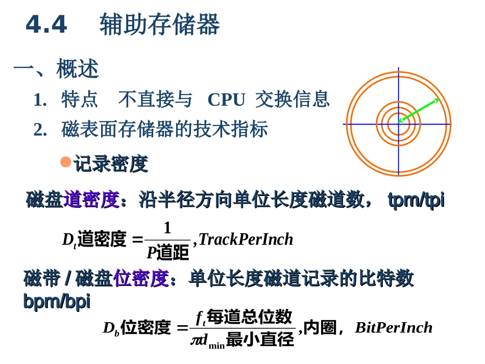 第四章  存储器5_第3页