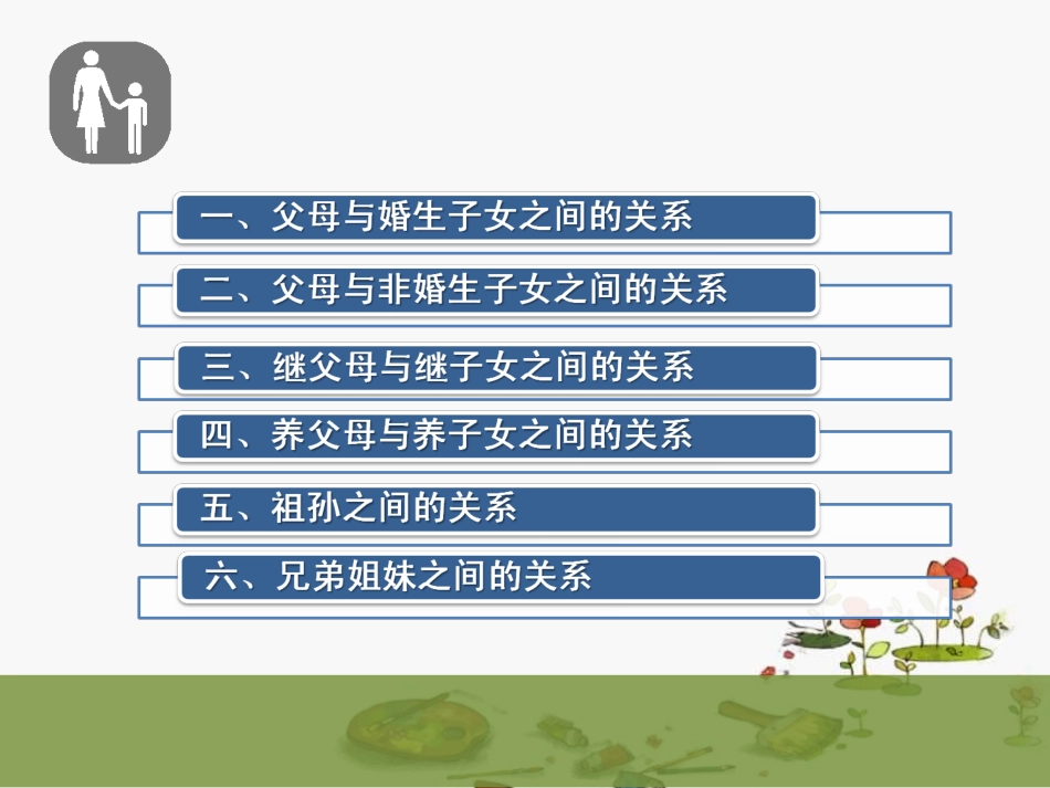 第四章  亲子关系_第2页