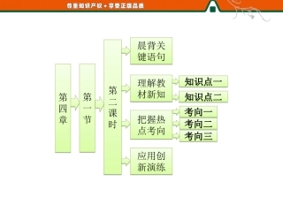 第四章    第一节    第二课时    海水资源的开发利用