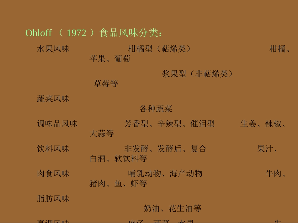 第十章食品风味化学第一节概述_第2页