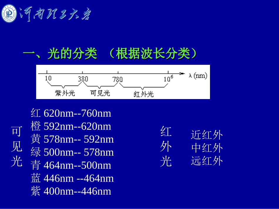 第十章 光电传感器(河南理工大学)_第3页