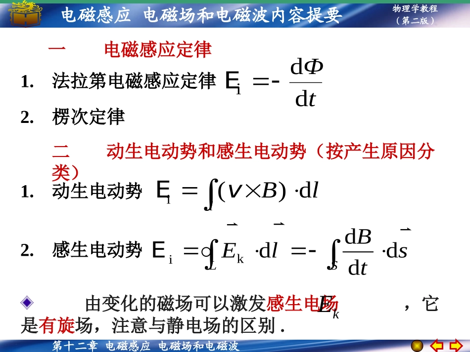 第十二章内容提要_第1页