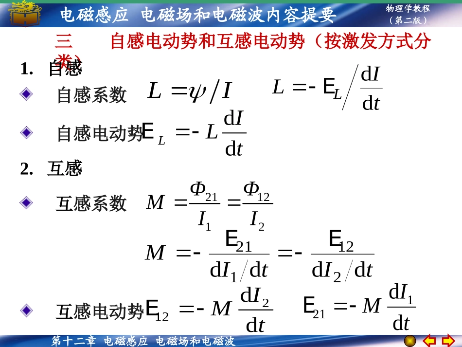 第十二章内容提要_第2页