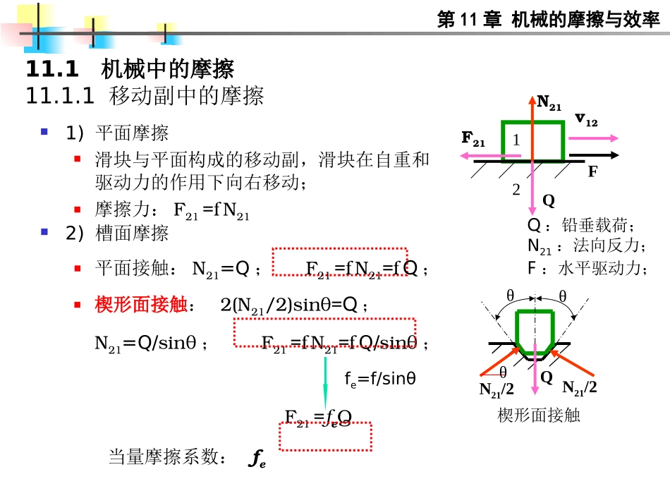 第十一章机械的摩擦与效率_第3页