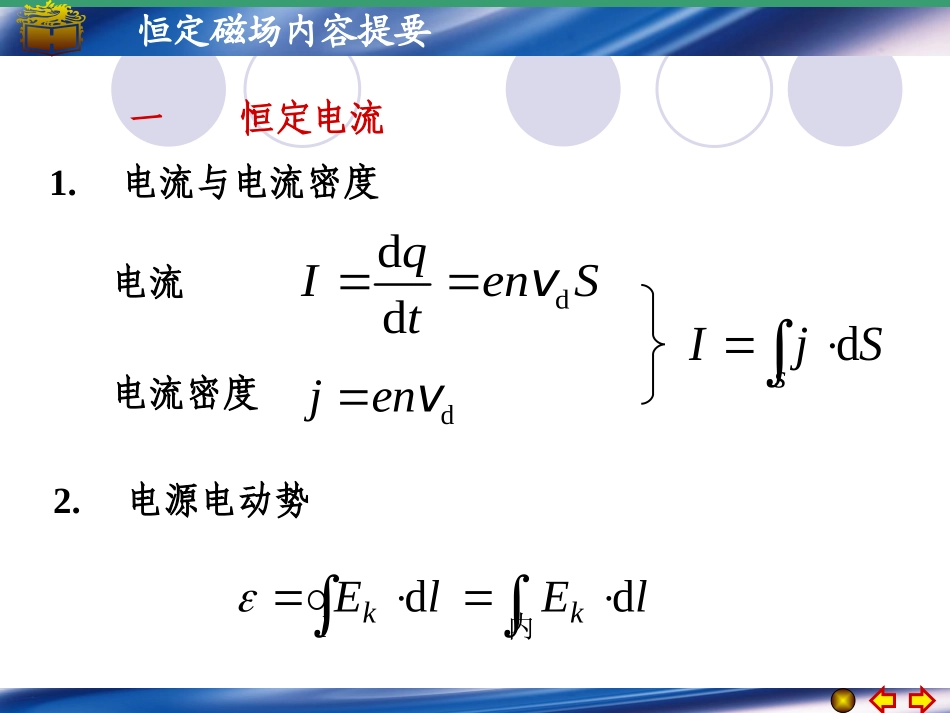 第十一章内容提要_第1页