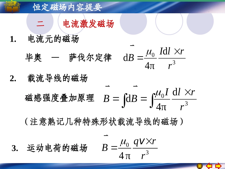 第十一章内容提要_第2页