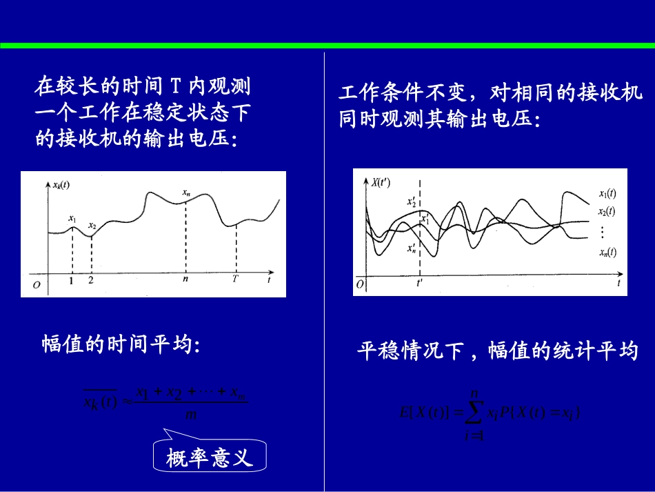 第六讲 随机过程的遍历性_第2页