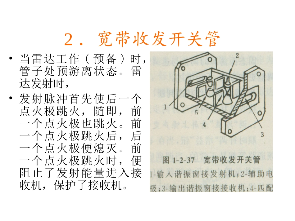 第六节  收发开关_第3页
