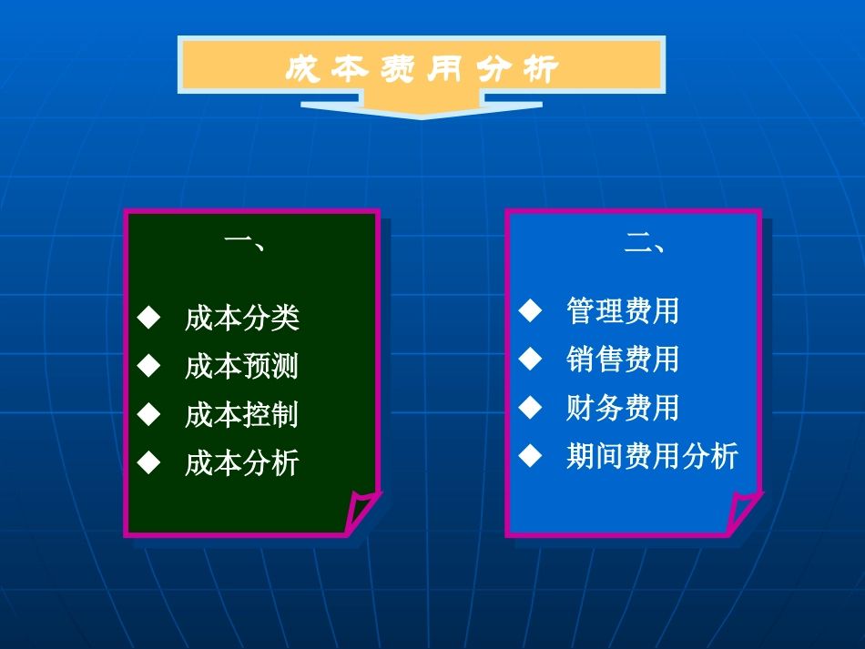 第六章_成本费用分析_第2页