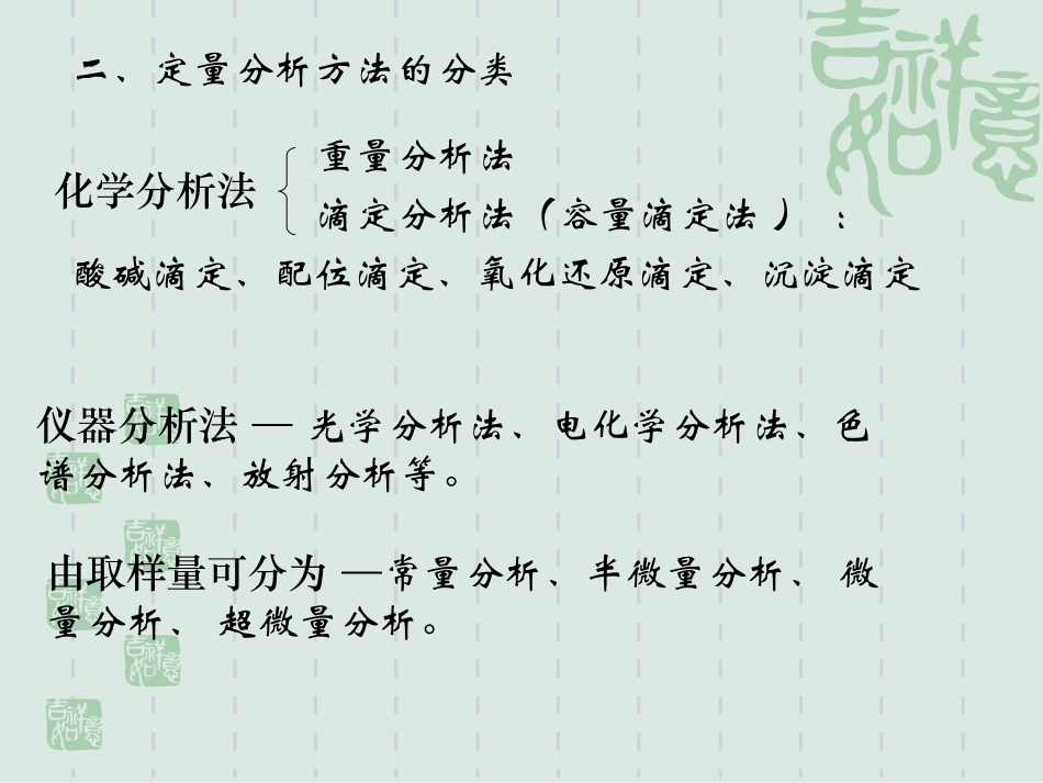 第六章 定量分析概论_第3页