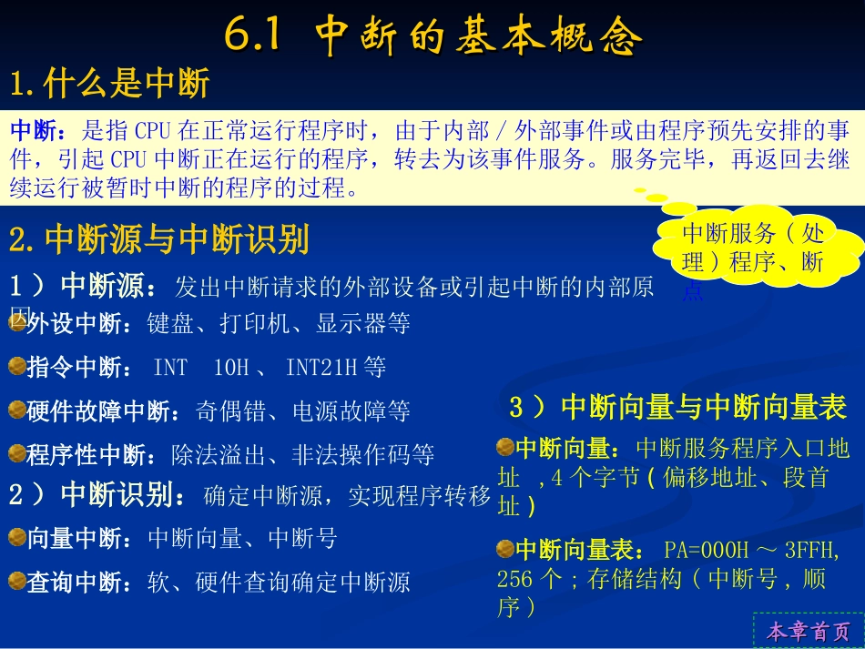 第六章 中断技术_第3页