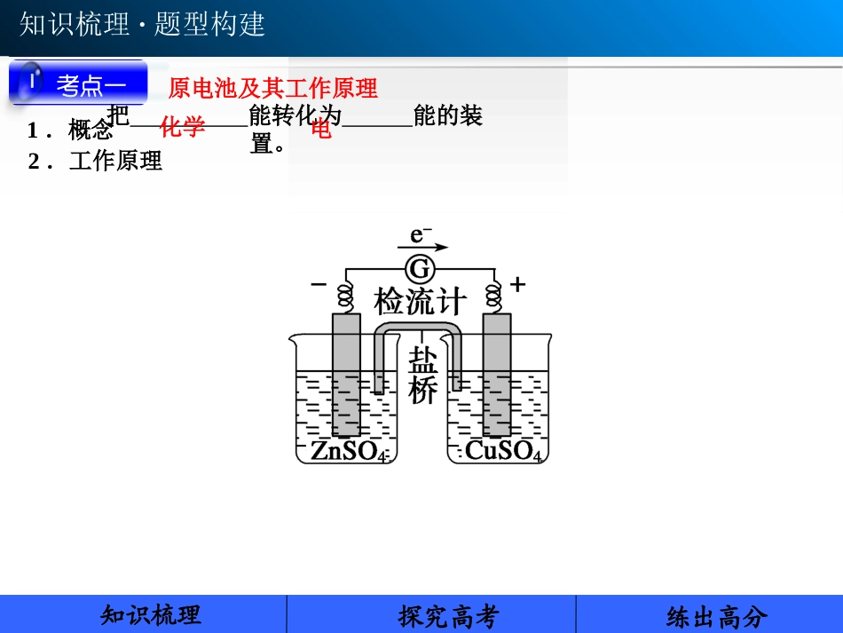 第六章  第2讲能量变化_第3页