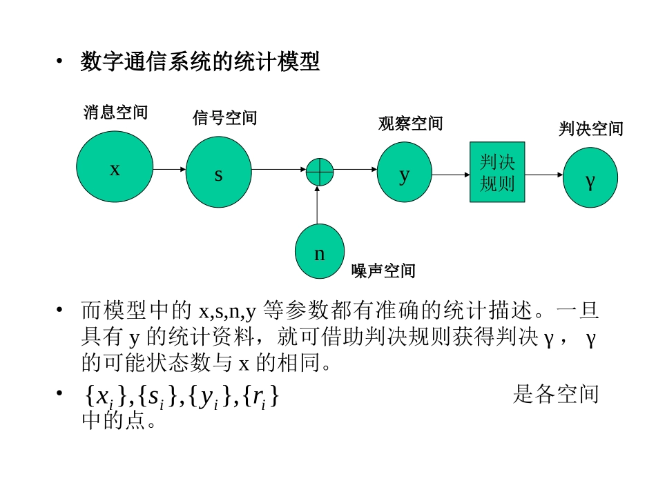 第八章 最佳接收_第3页