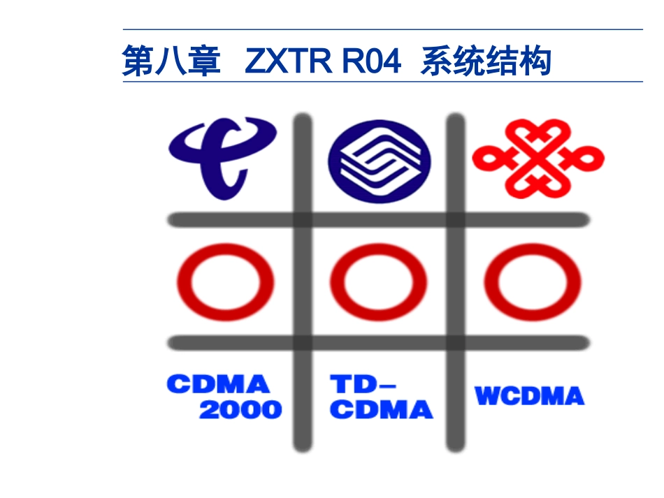 第八章 R04 设备_第1页