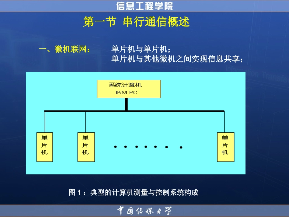 第八章  串行通信_第2页