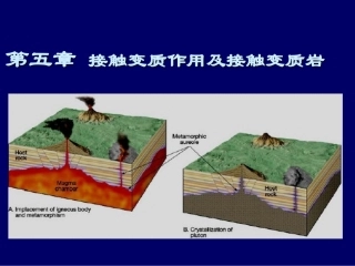 第五章热接触变质作用
