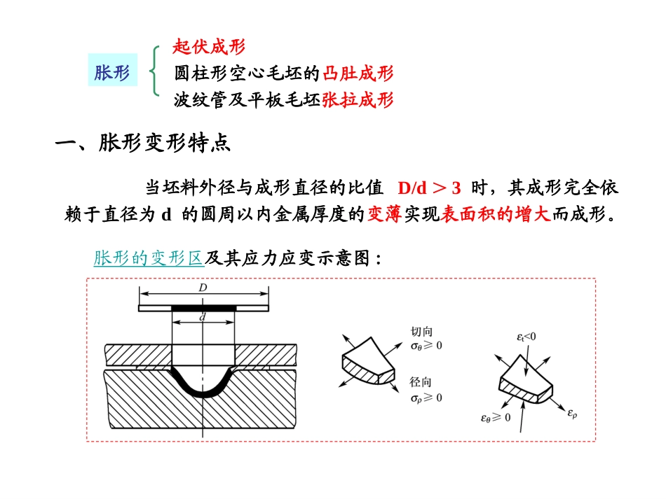 第五章 胀形工艺及模具设计_第3页