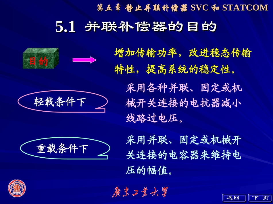 第五章 静止并联补偿器SVC和STATCOM_第2页