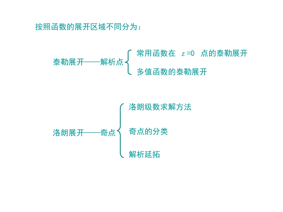 第五章   解析函数的局域性展开_第2页