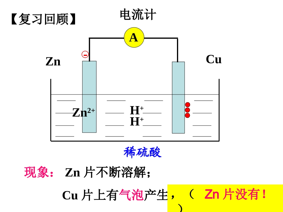 第二节化学能与电能--2化学能与电能_第2页
