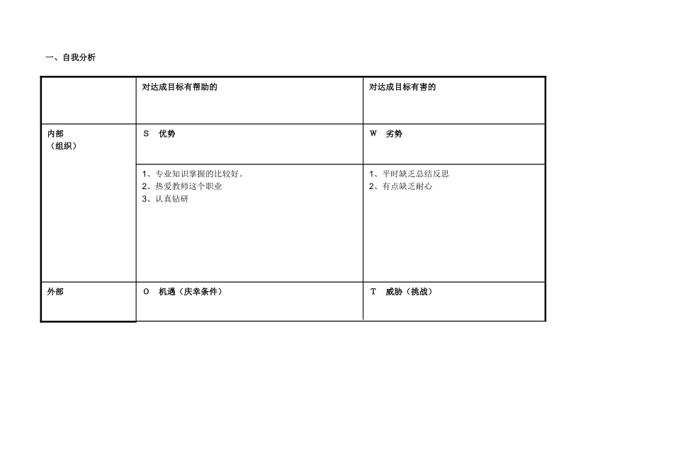 个人自我诊断SWOT分析表-(7)_第1页