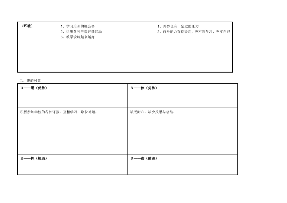 个人自我诊断SWOT分析表-(7)_第2页