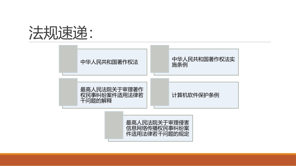 第二章著作权作品_第2页