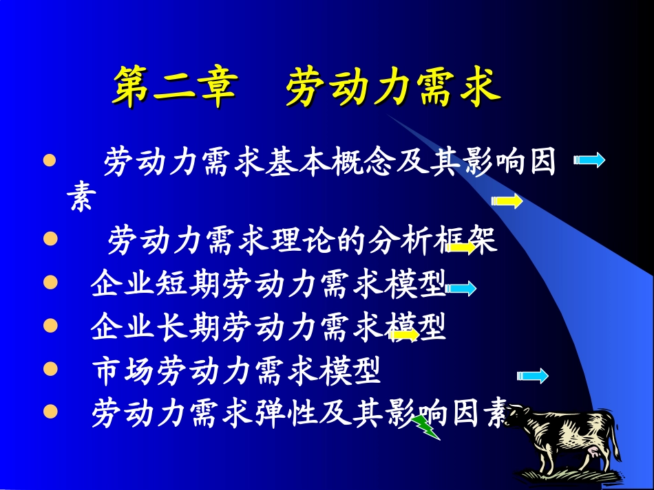 第二章--劳动力需求_第1页