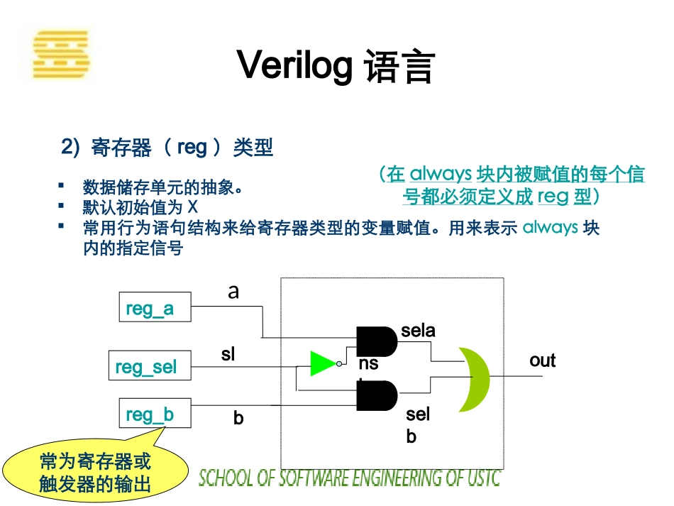 第二章EDA_Verilog语言_第2页