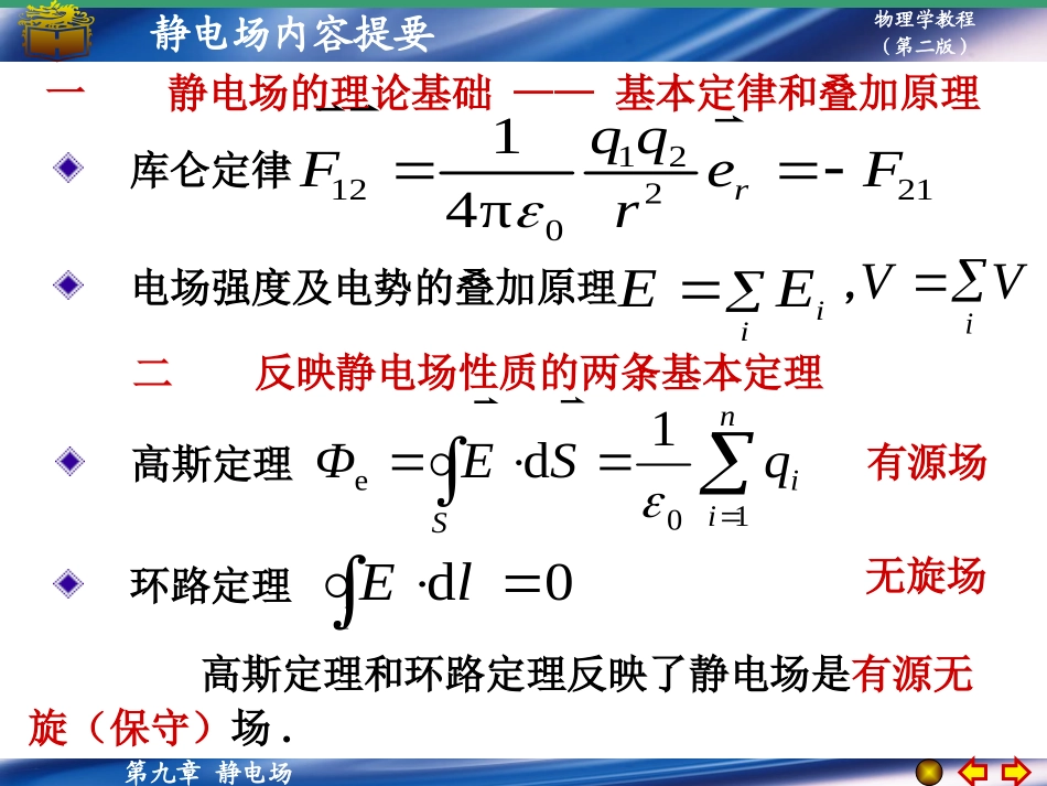 第九章内容提要典型题_第2页