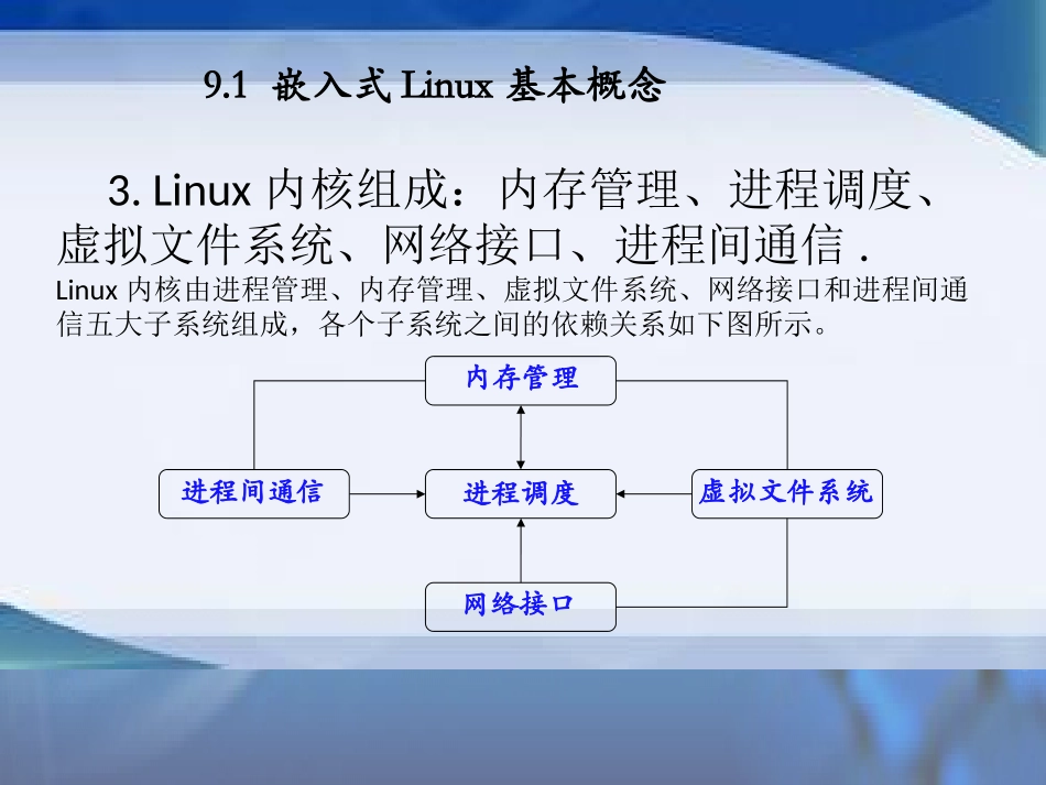 第九章 嵌入式Linux操作系统移植_第3页
