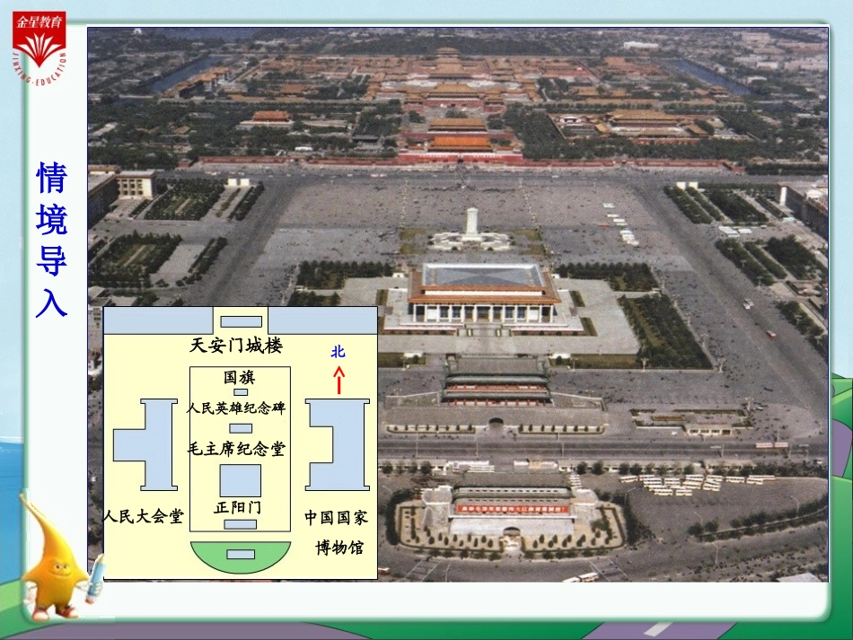 人教2011版小学数学三年级认识东、西、南、北方向_第2页