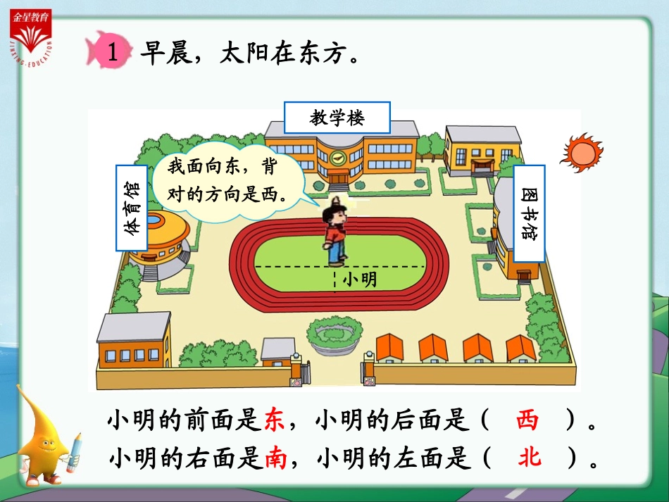 人教2011版小学数学三年级认识东、西、南、北方向_第3页