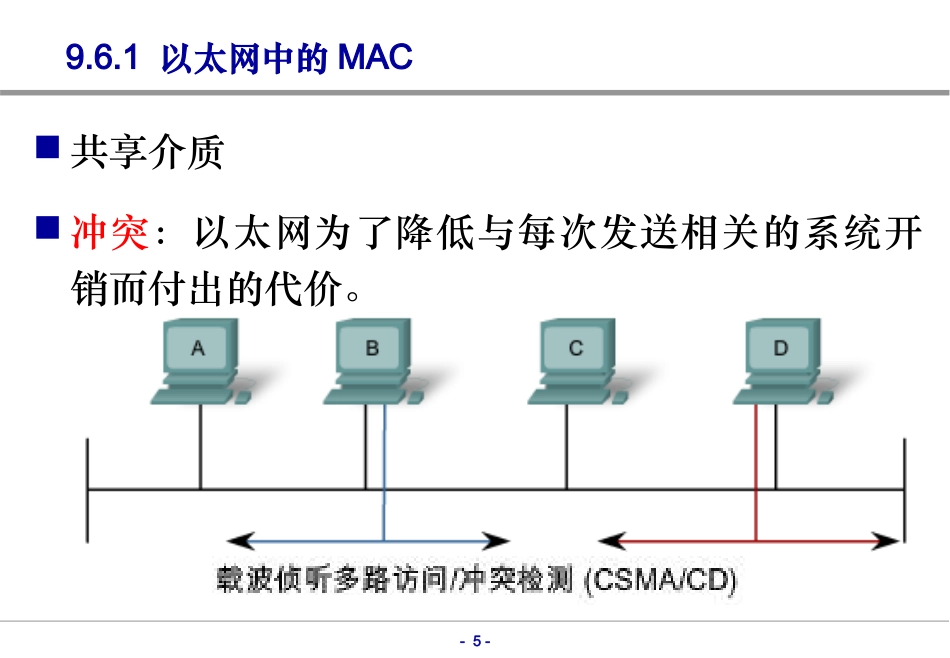 第九章 以太网以太网MAC及其物理层_第3页